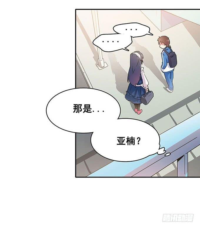 距离