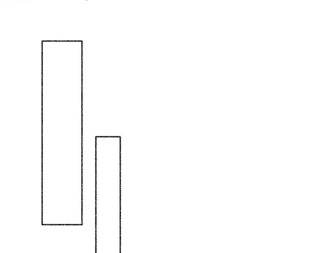 2.是你？
