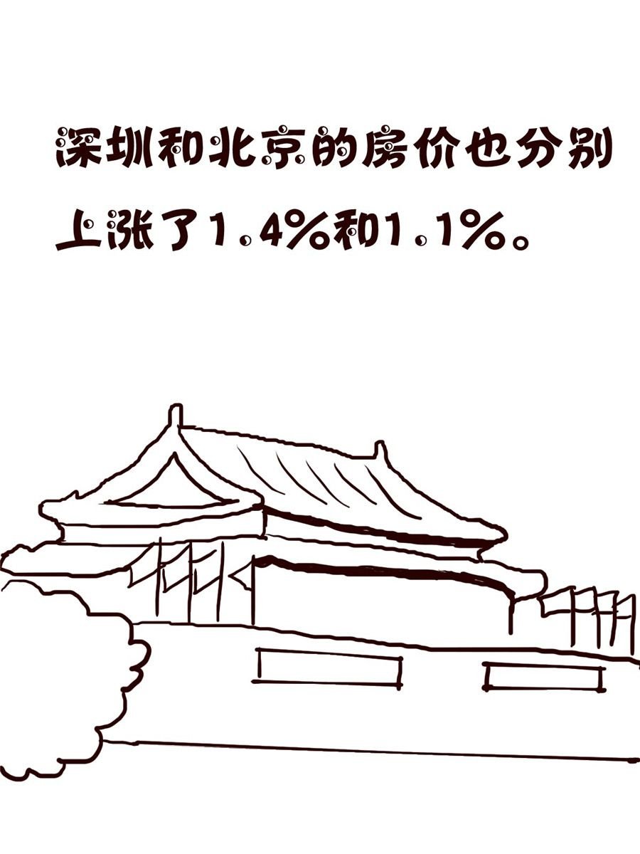 小小笑话 第15集