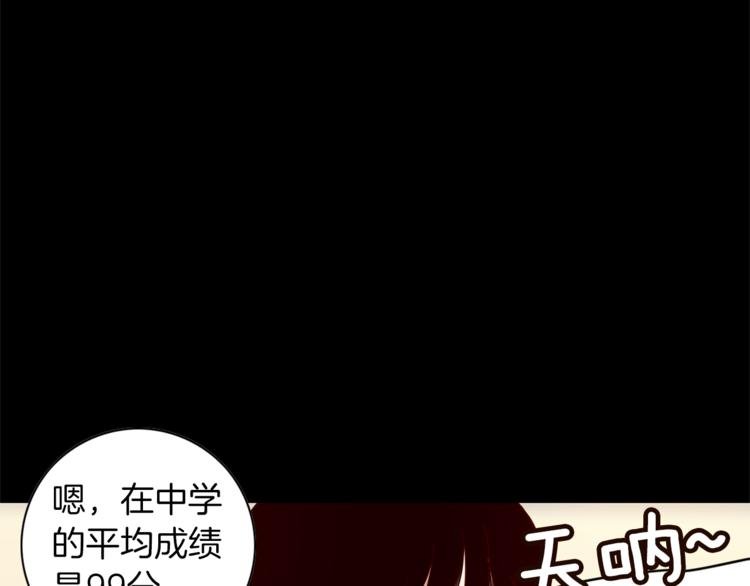 第2话 班长选拔
