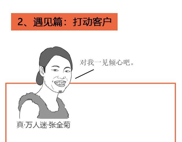章节五
