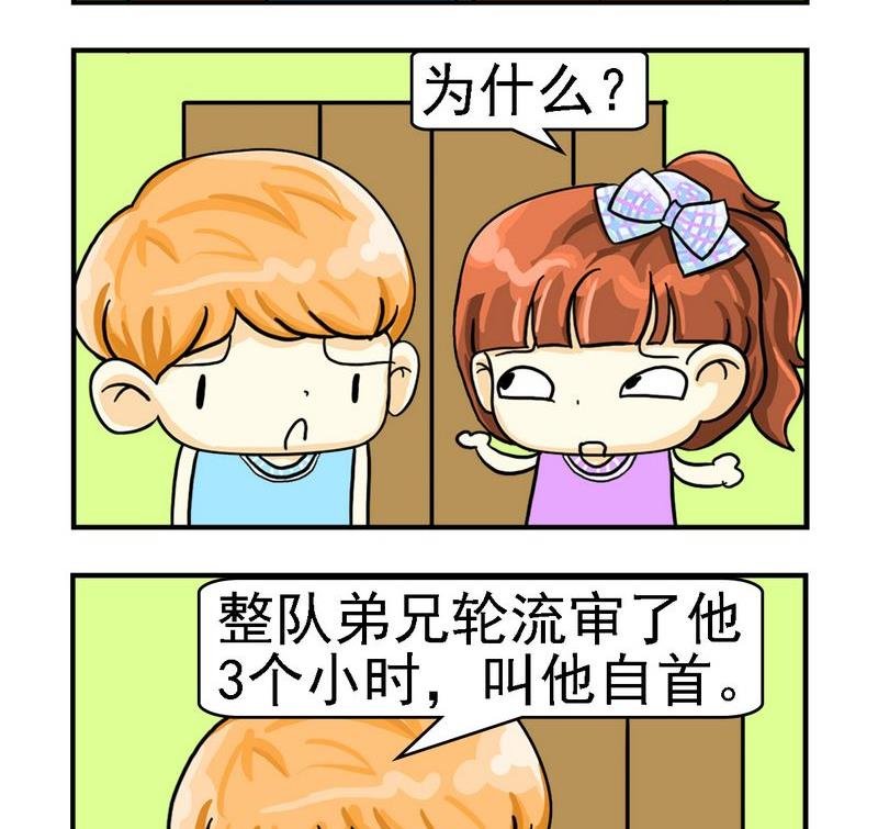6 盘问