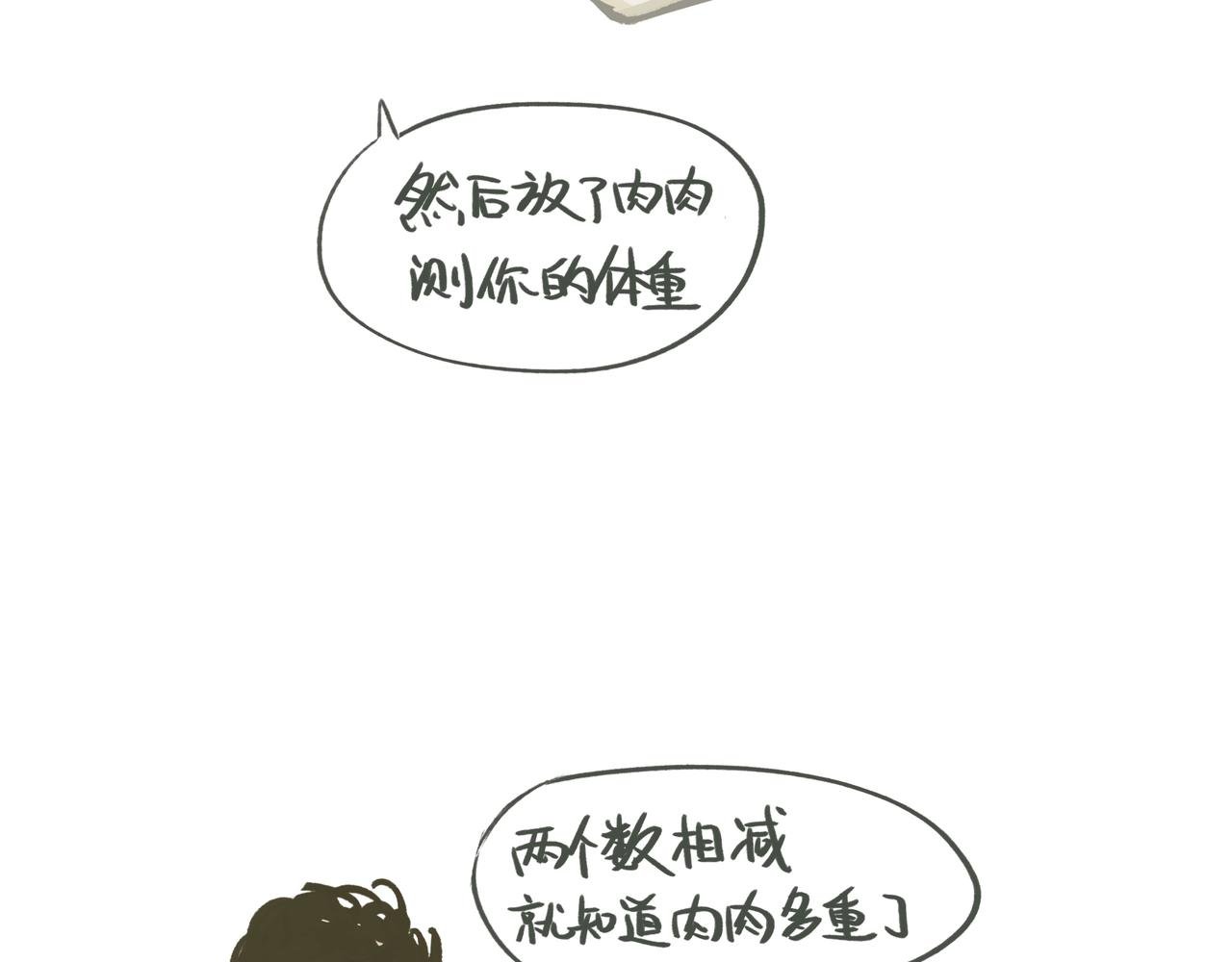 称体重