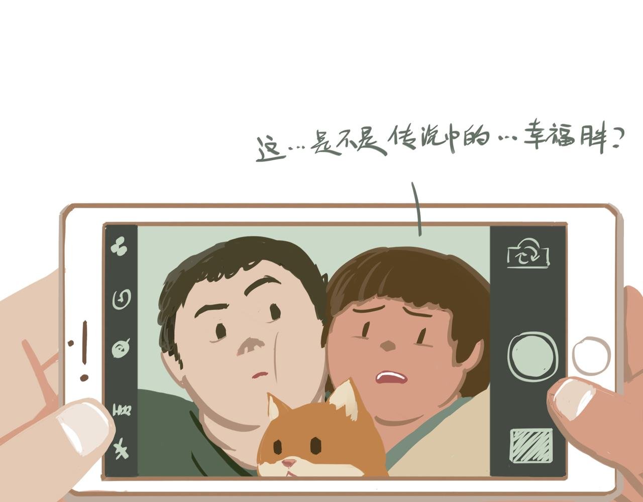 我？幸福胖？