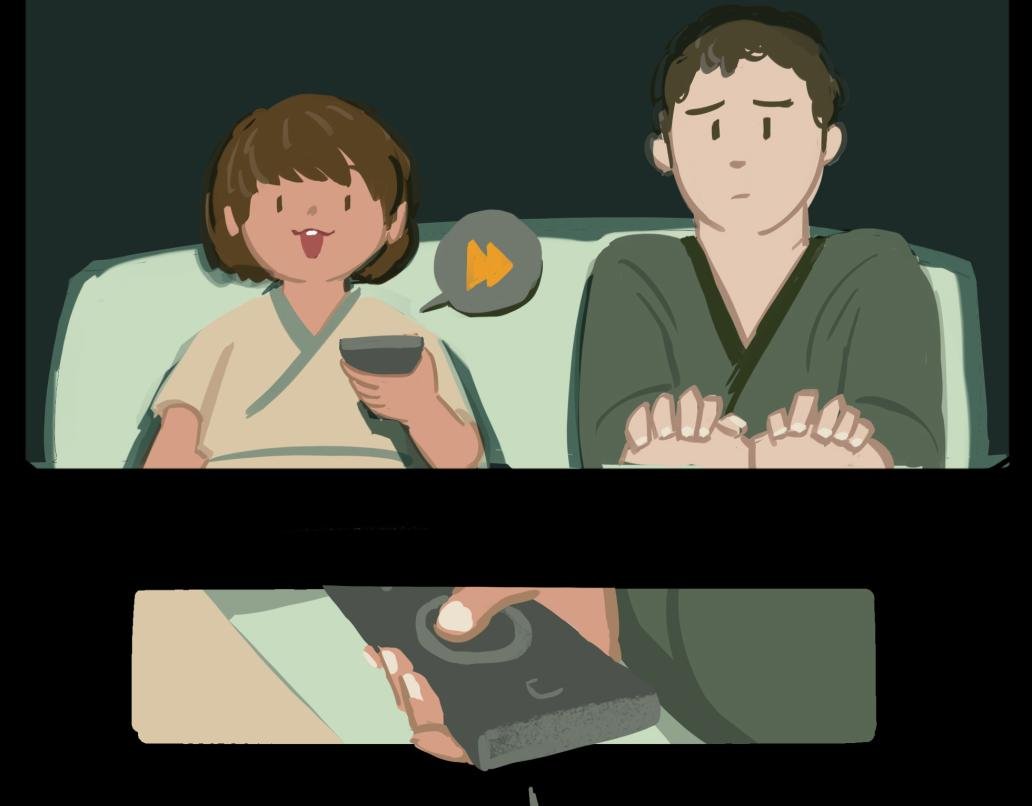 我？幸福胖？