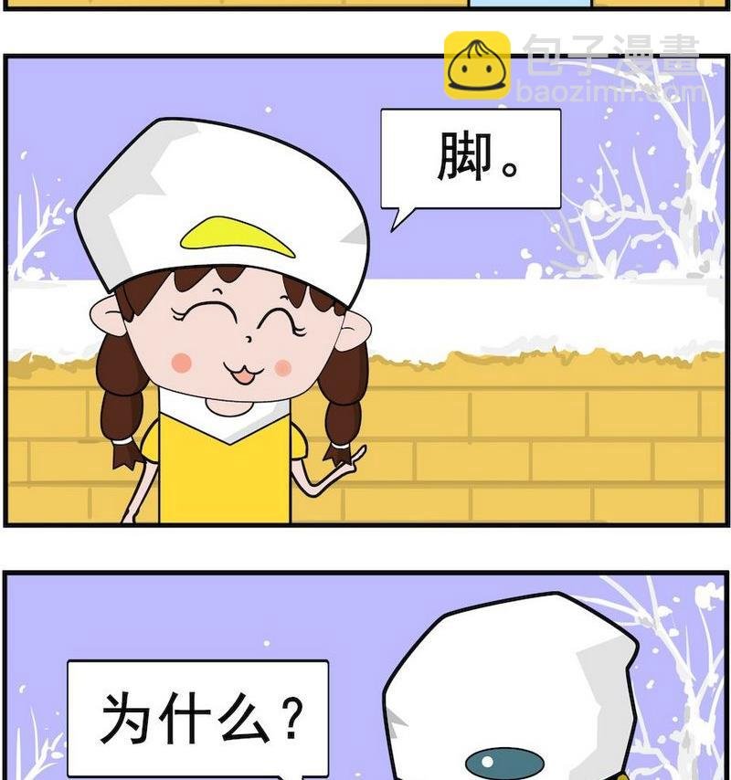 部位