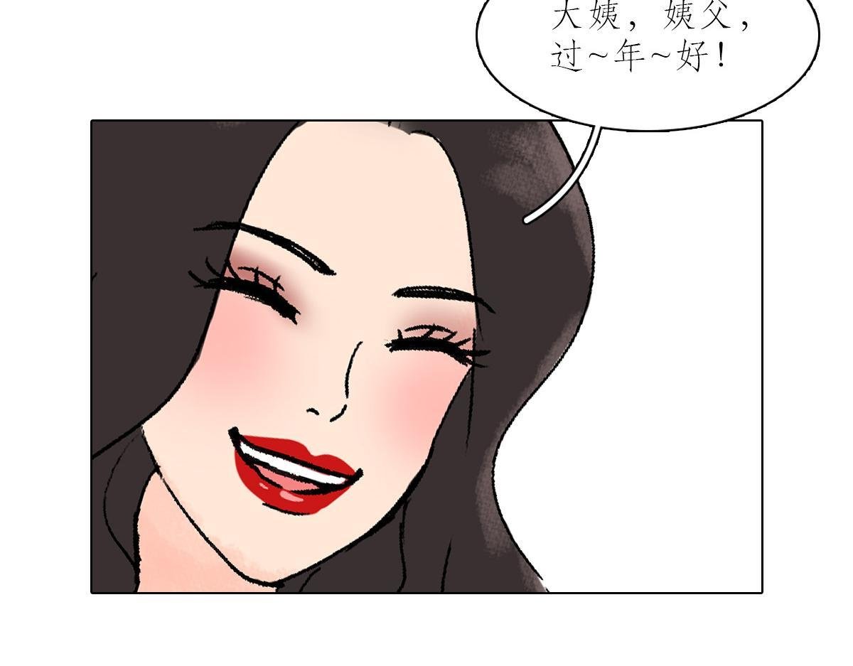 反催婚攻略