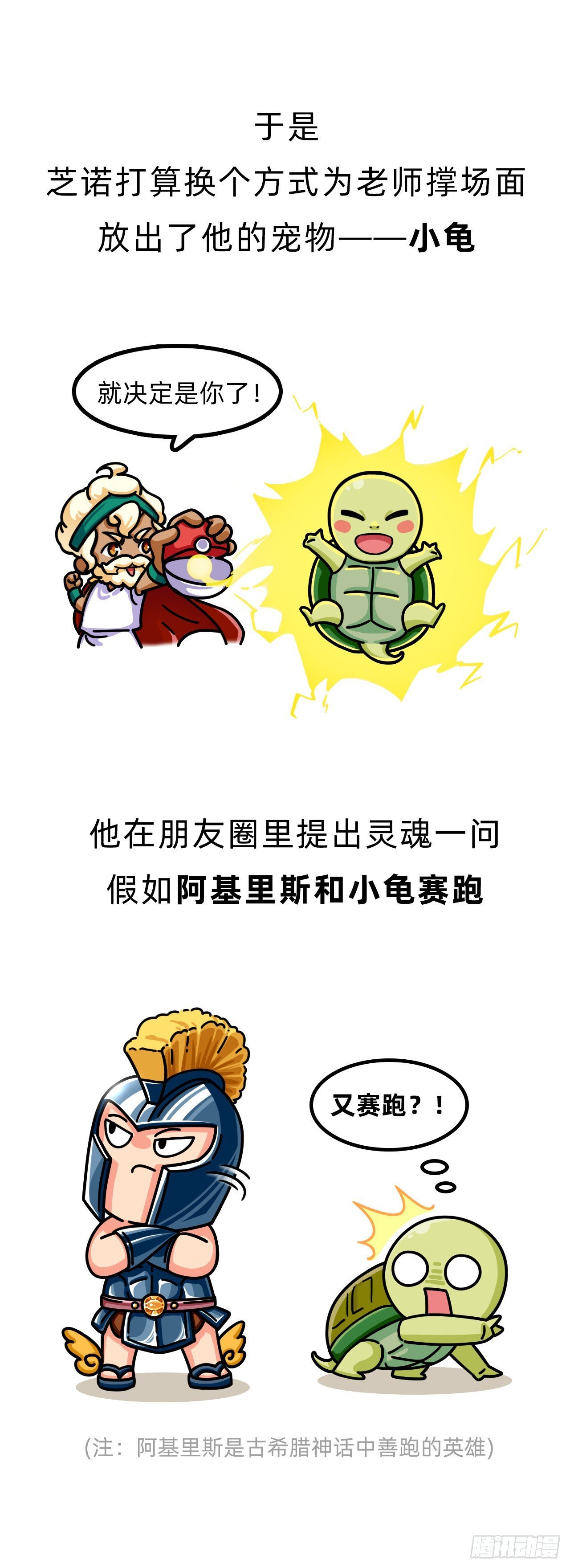 第四回 • 芝诺悖论