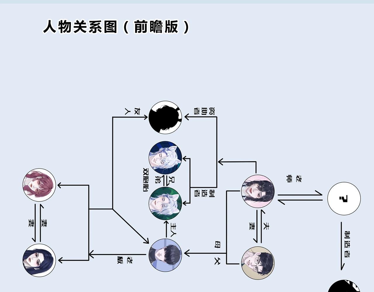 污秽、除掉！