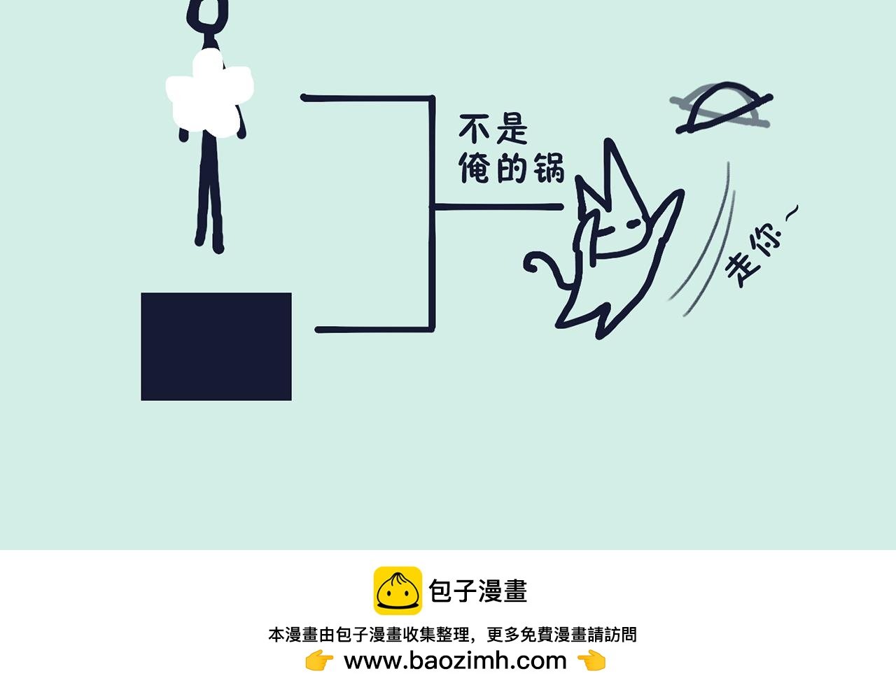 傅睿渊：给你们放个假