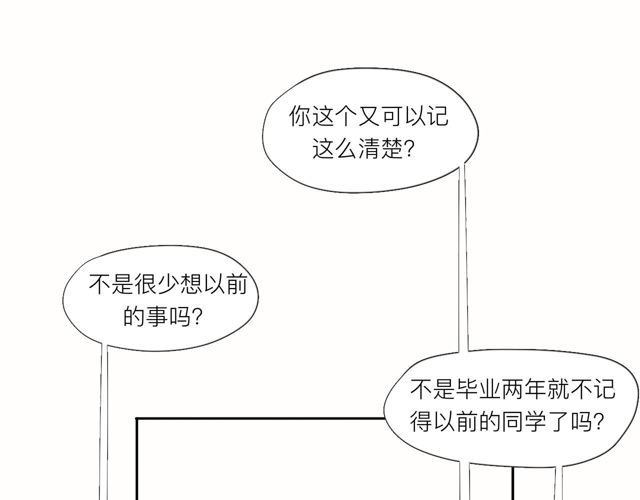 第6话 有点不开心哦