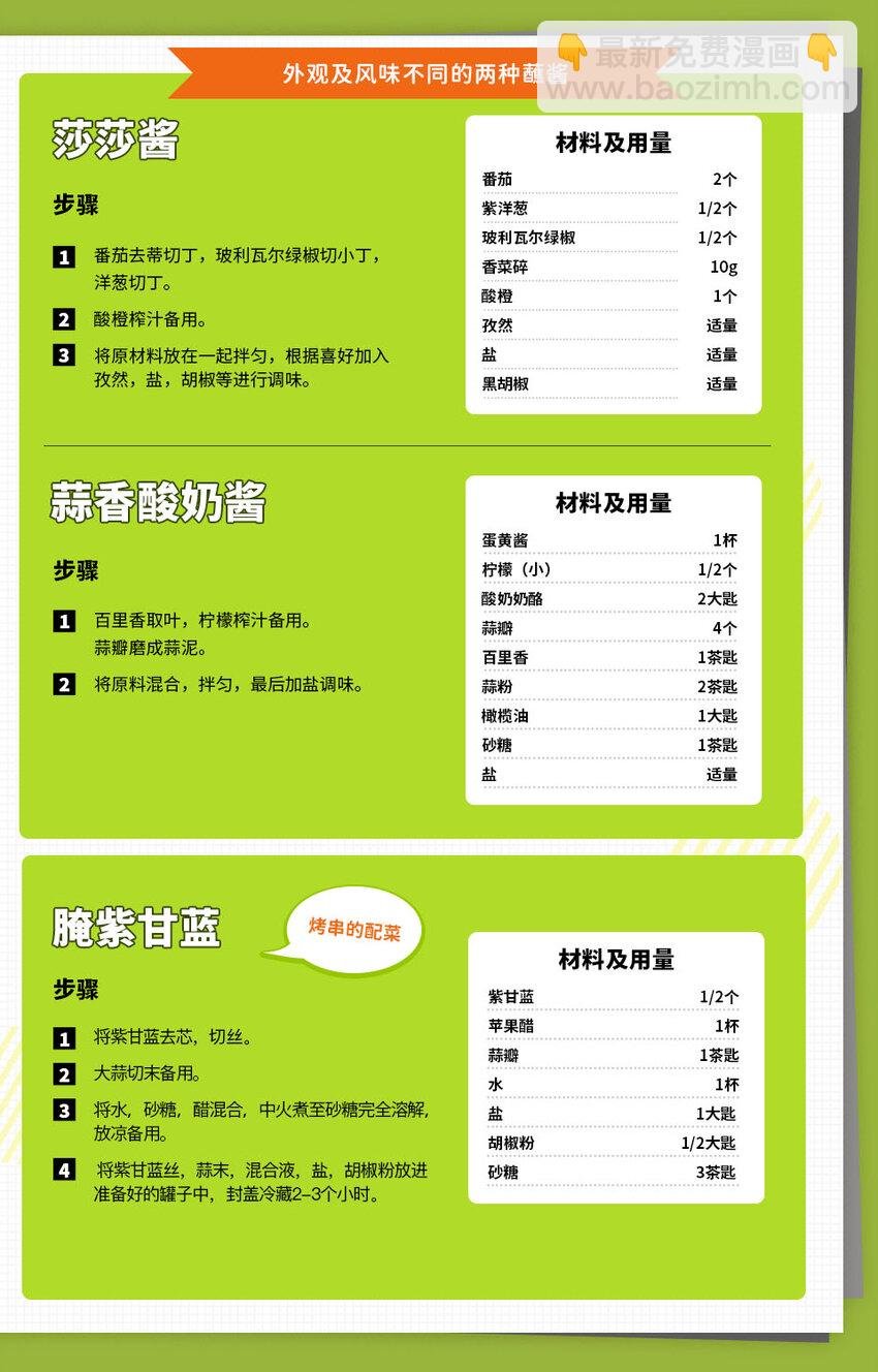 Menu 01 高脚羽兽烤串与罗德岛的领袖