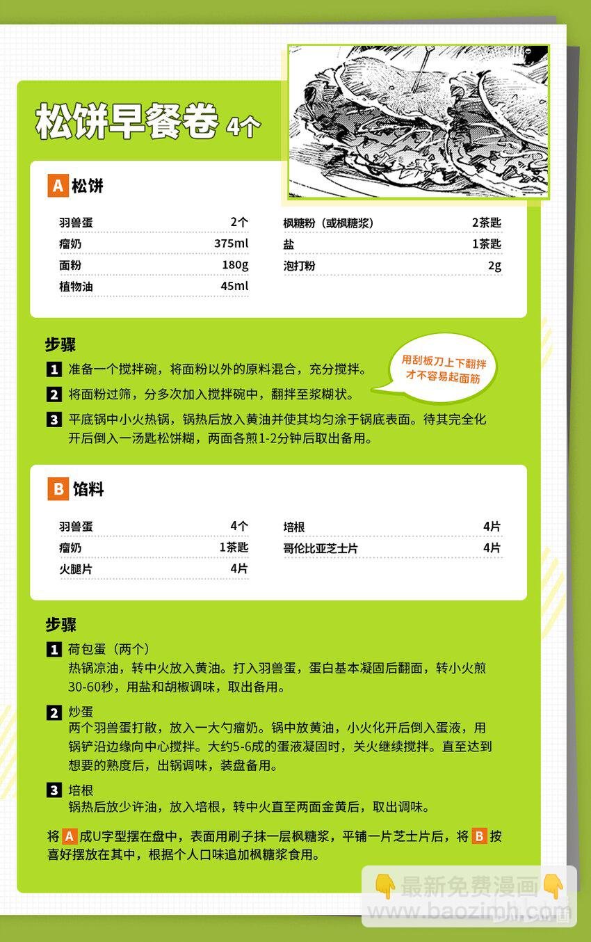 Menu 02 松饼早餐卷与谢拉格第一大厨