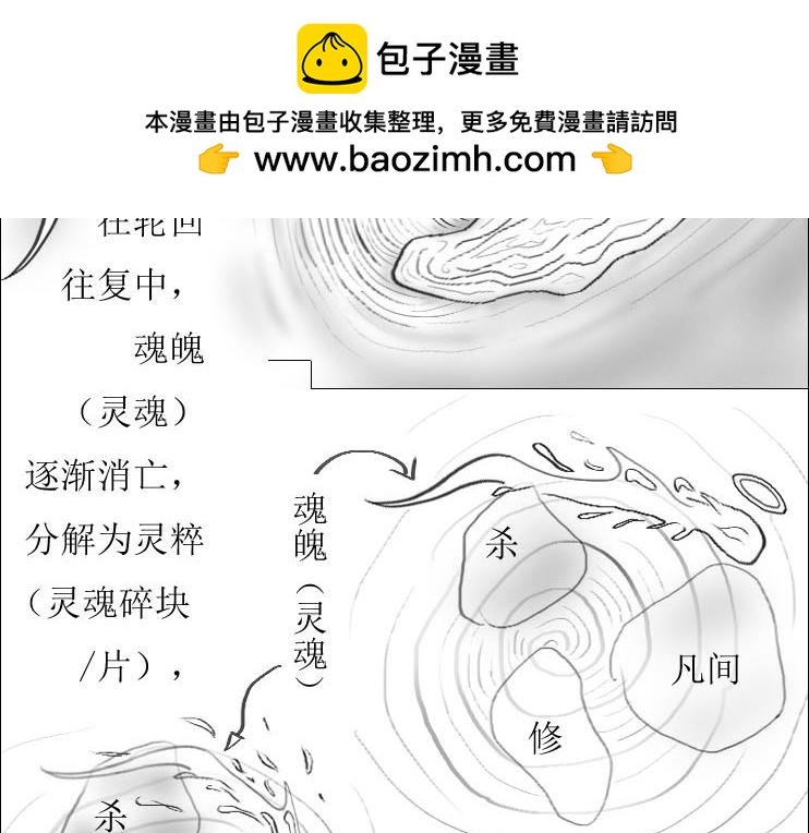 第01-03章 魂与魄