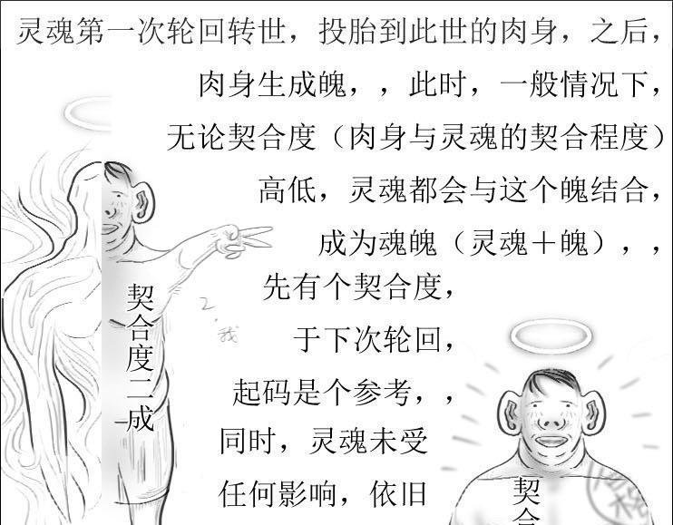 第01-03章 魂与魄