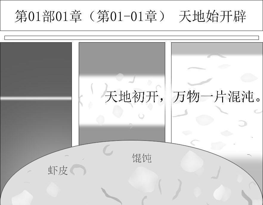 第01-01章 天地始开辟
