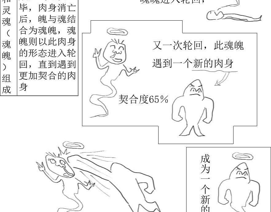 第01-01章 天地始开辟