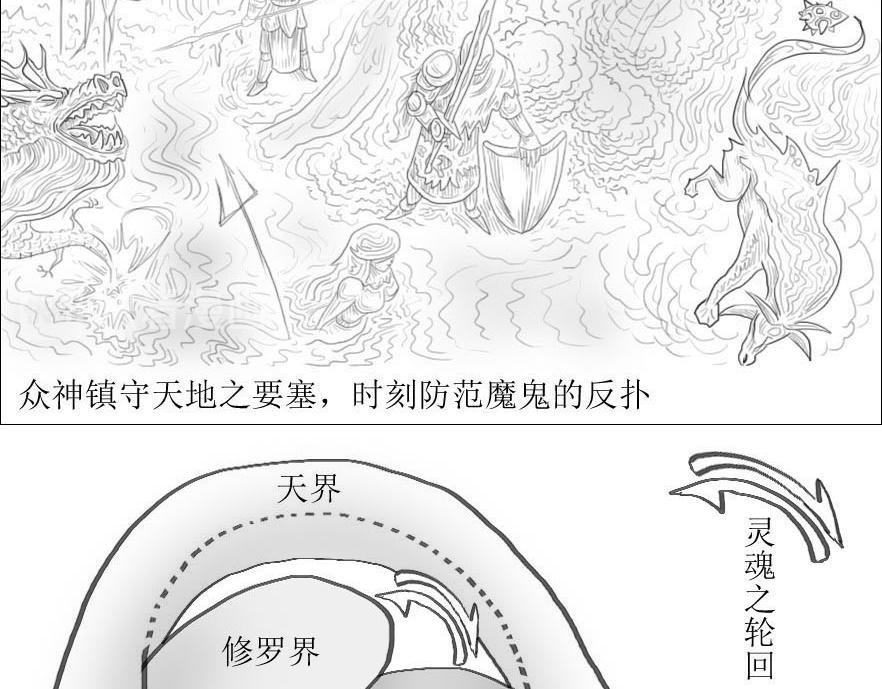 第01-01章 天地始开辟