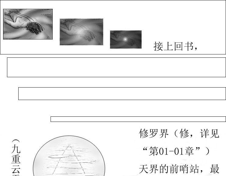 第01-05章 修之力（上）