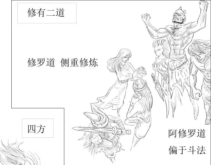 第01-05章 修之力（上）