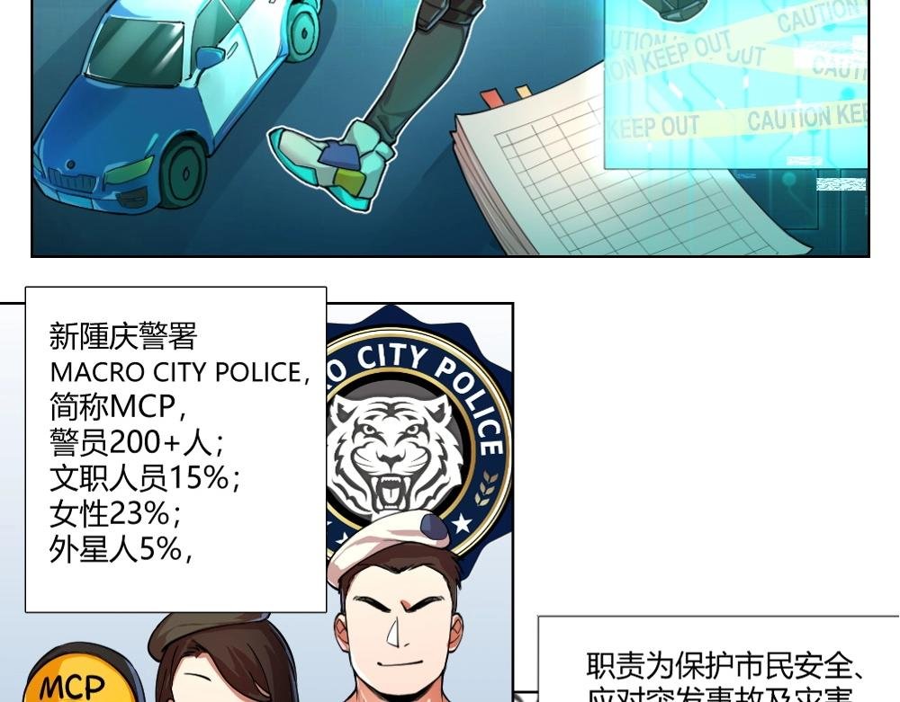 第5话 初来乍到