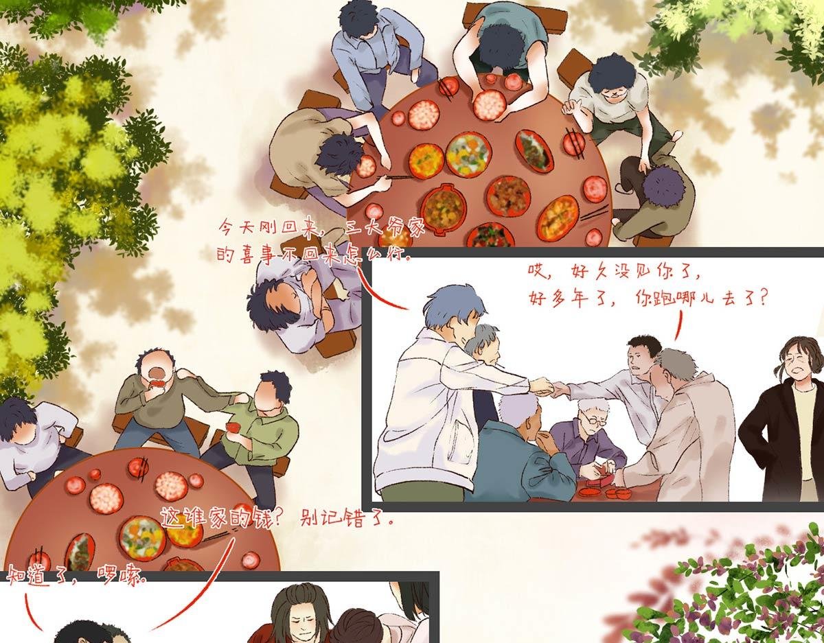 更新了，这篇是结婚