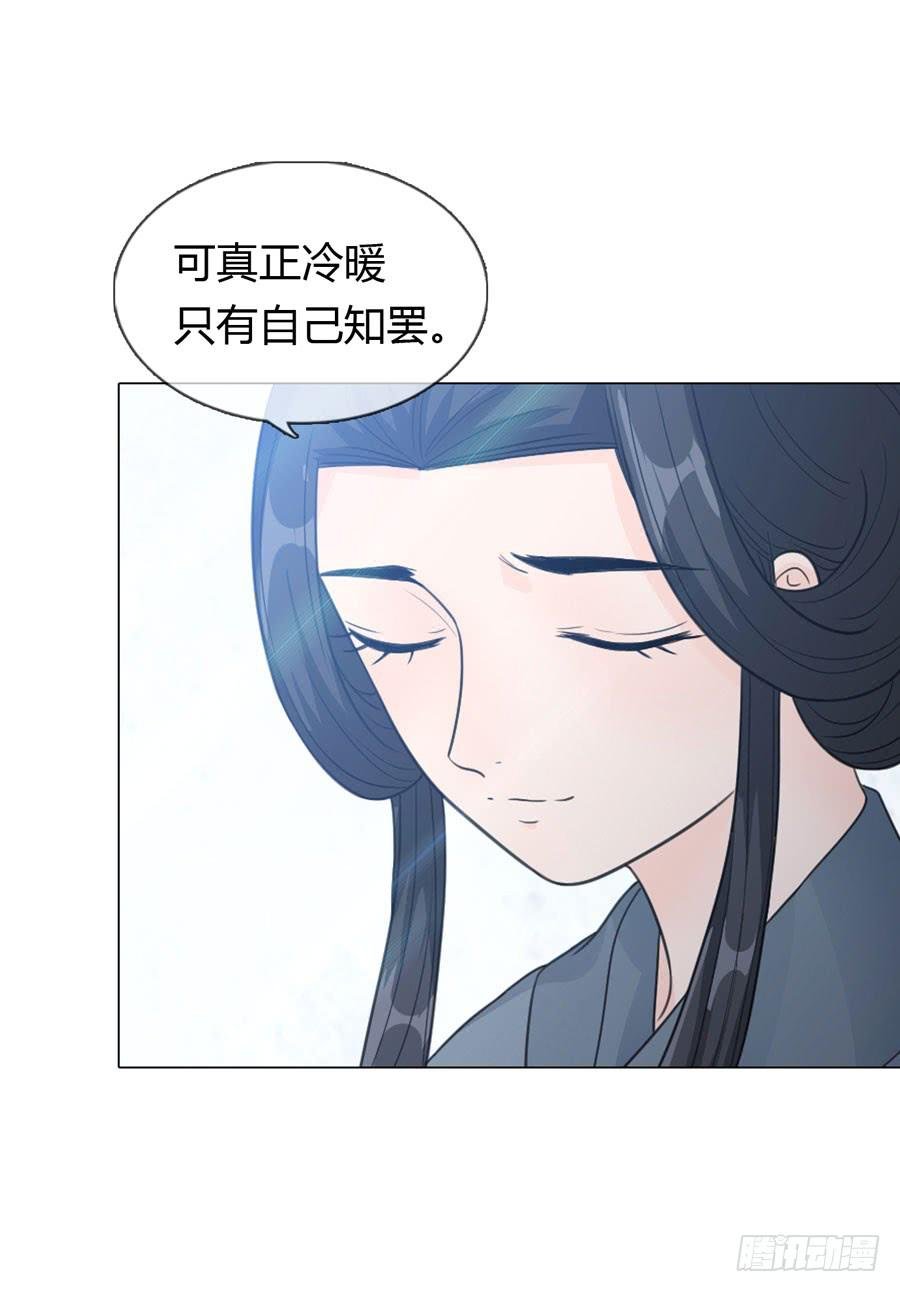 选秀名单