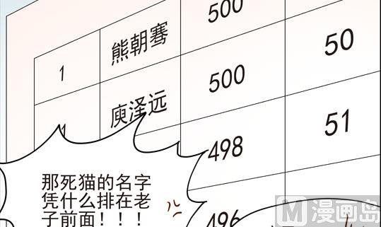 第03话