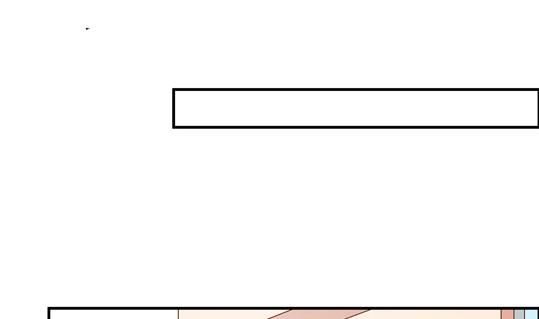 第03话