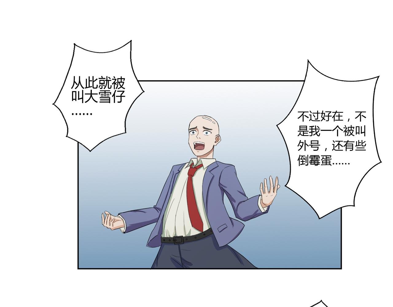 始