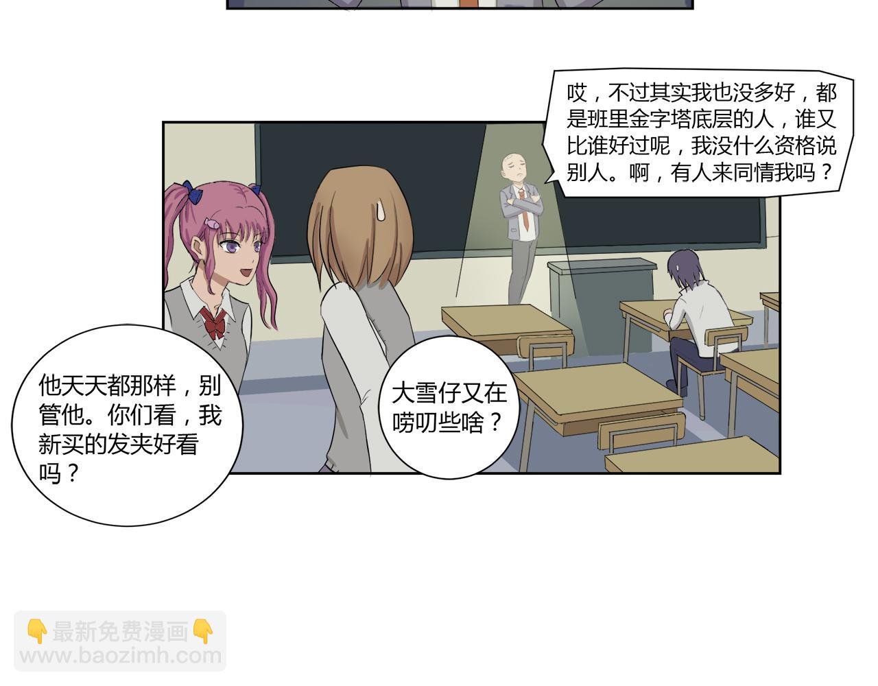 始