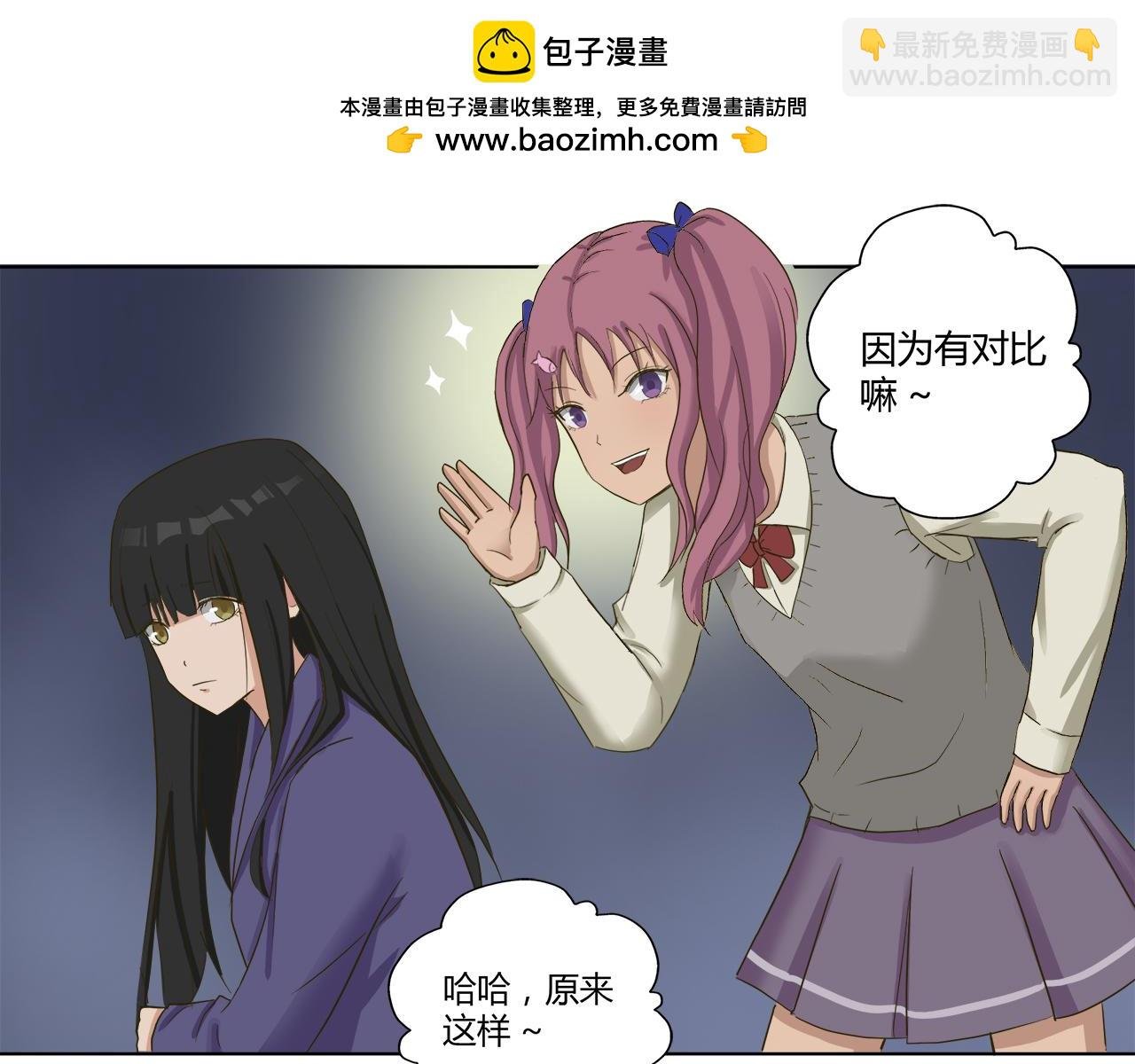 始