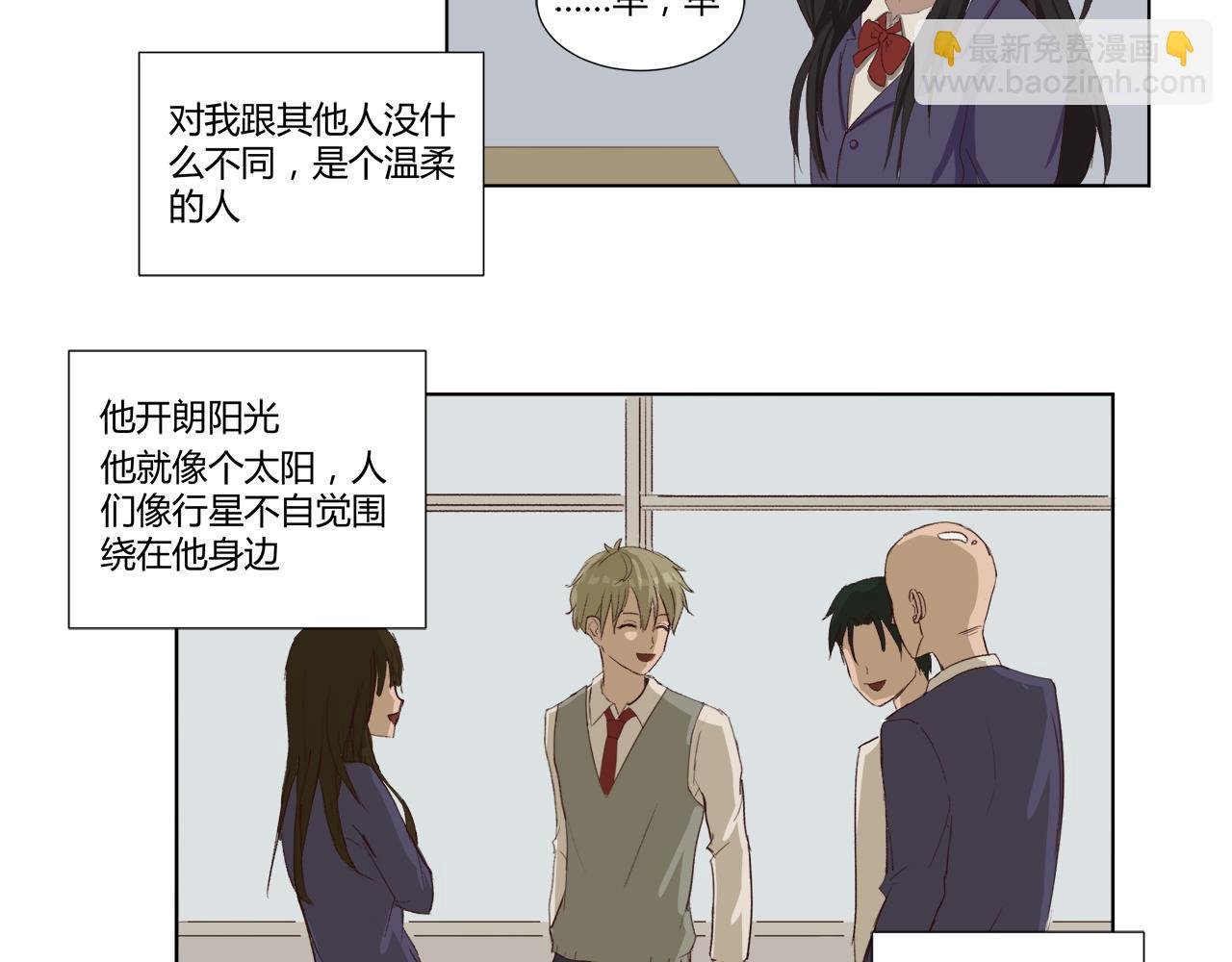 始