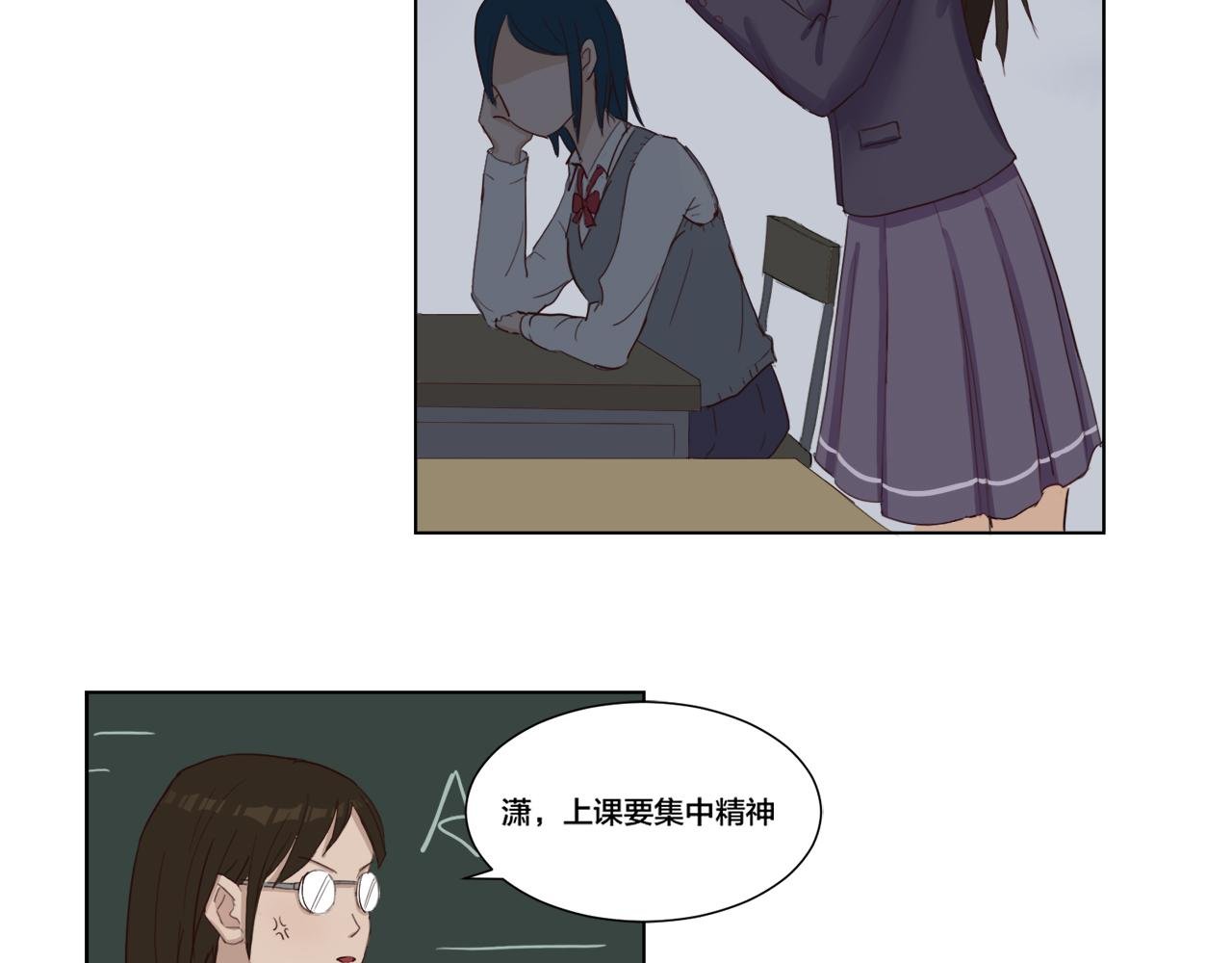 始